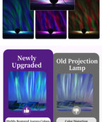 Projecteur aurore boréale à rotation motorisée et télécommande