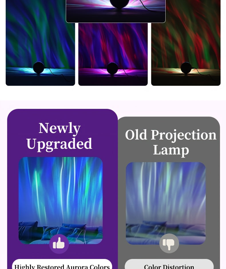 Projecteur aurore boréale à rotation motorisée et télécommande