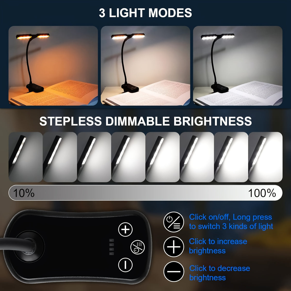 Lampe de lecture à pince à deux volets orientables, tactile, 1000 mAh