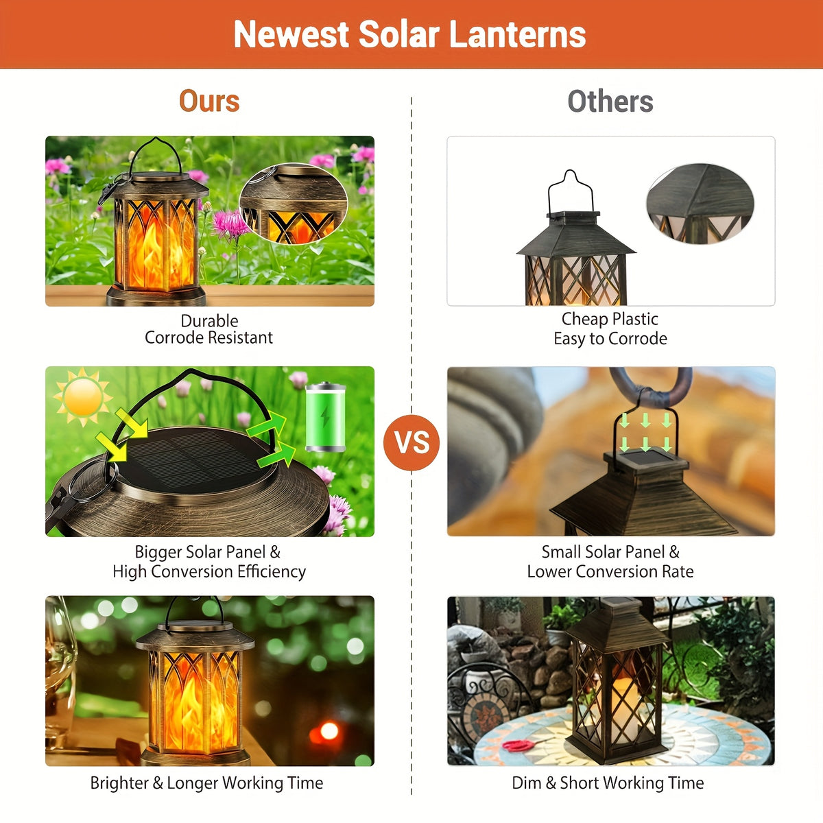 Lot de 2 lanternes solaires à flamme vacillante, noir ou bronze