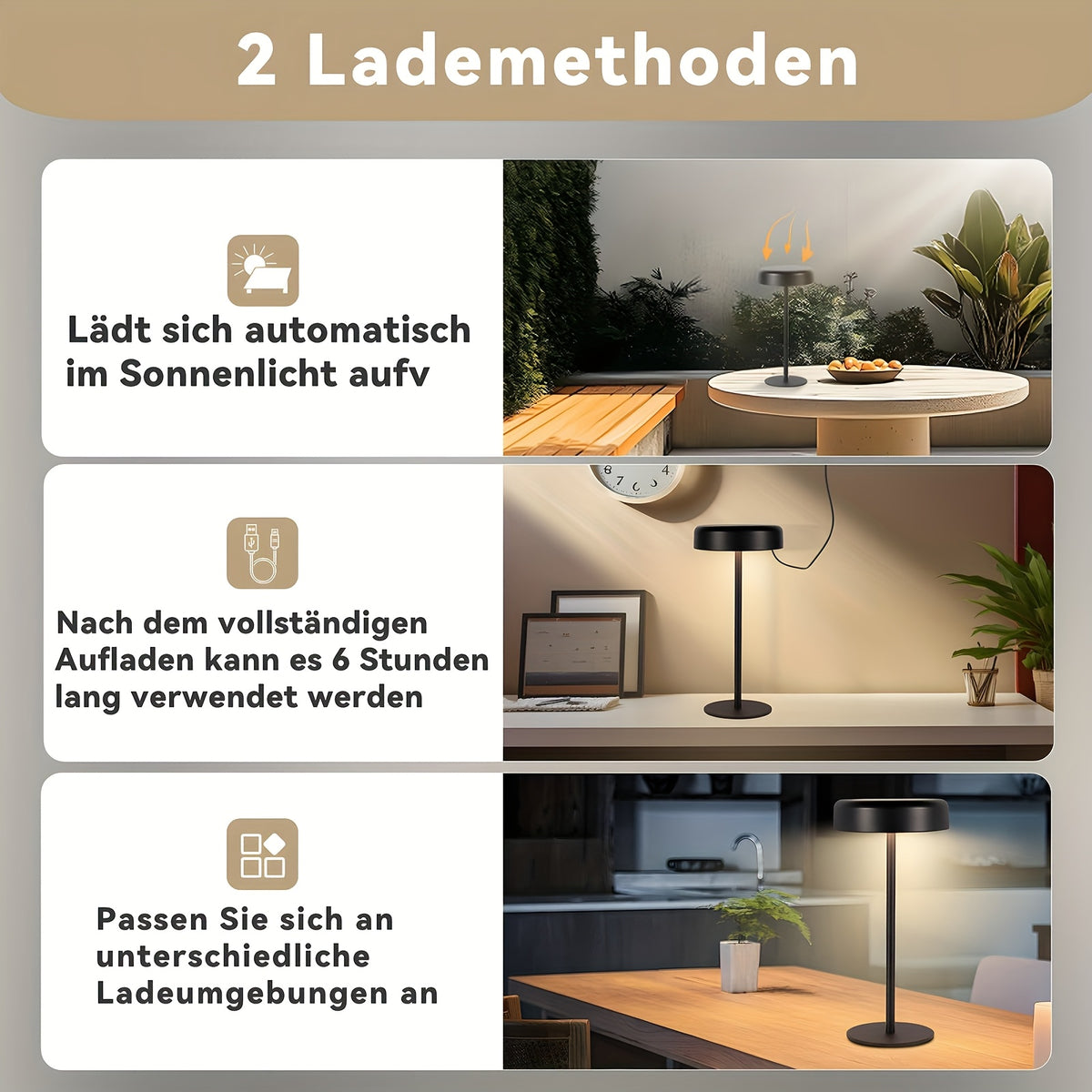 Lampe de table LED sans fil solaire et USB-C, tête noire de 14 cm