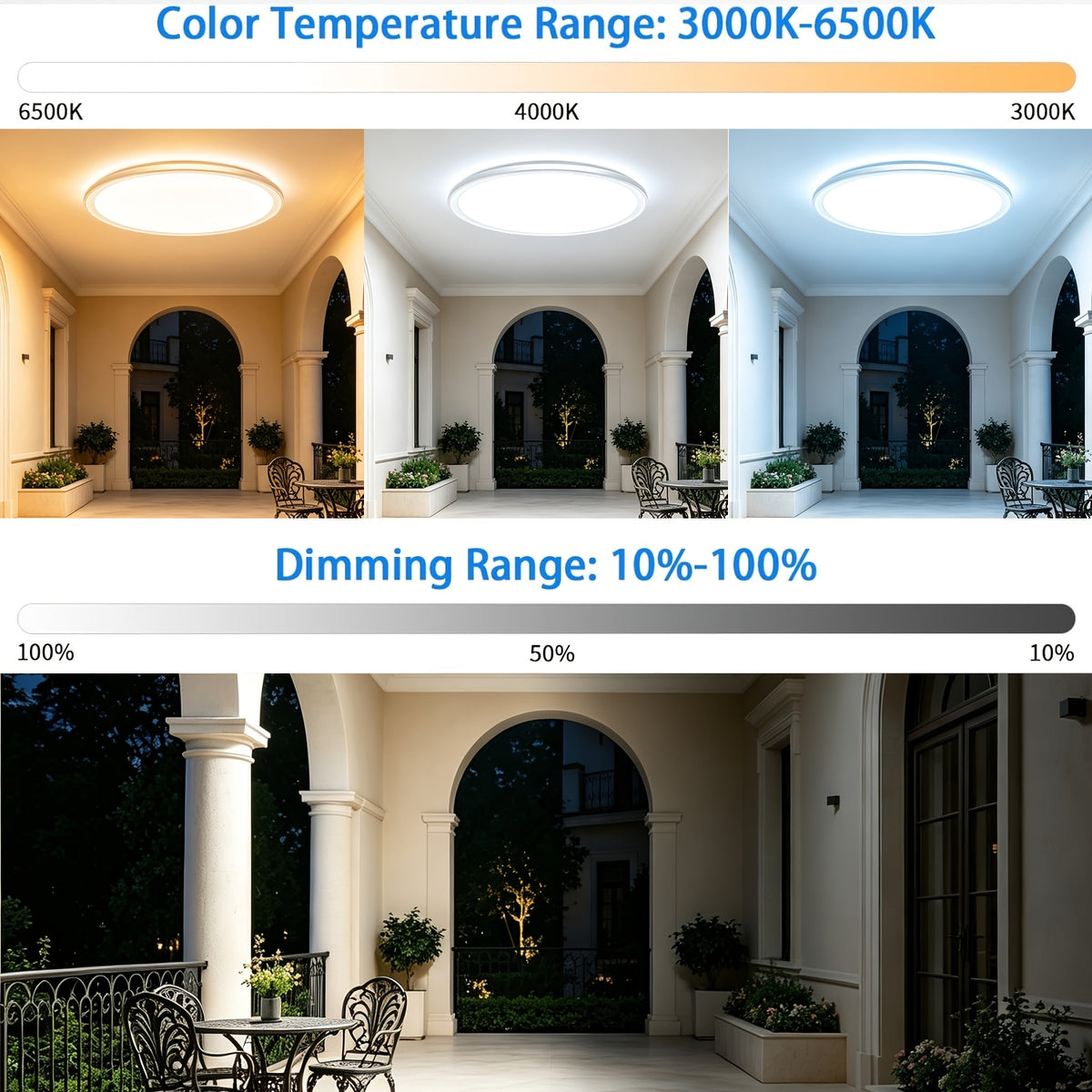 Plafonnier LED blanc ultra-fin 2,5 cm, Ø 49 cm, veilleuse 1800 K