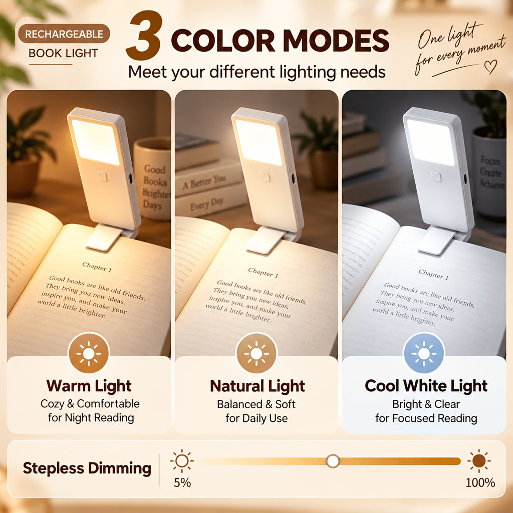 Lampe de lecture plate à pince, rechargeable USB-C, noire ou blanche