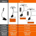 Lampe de lecture à pince à deux ou trois têtes, 4 teintes, USB-C