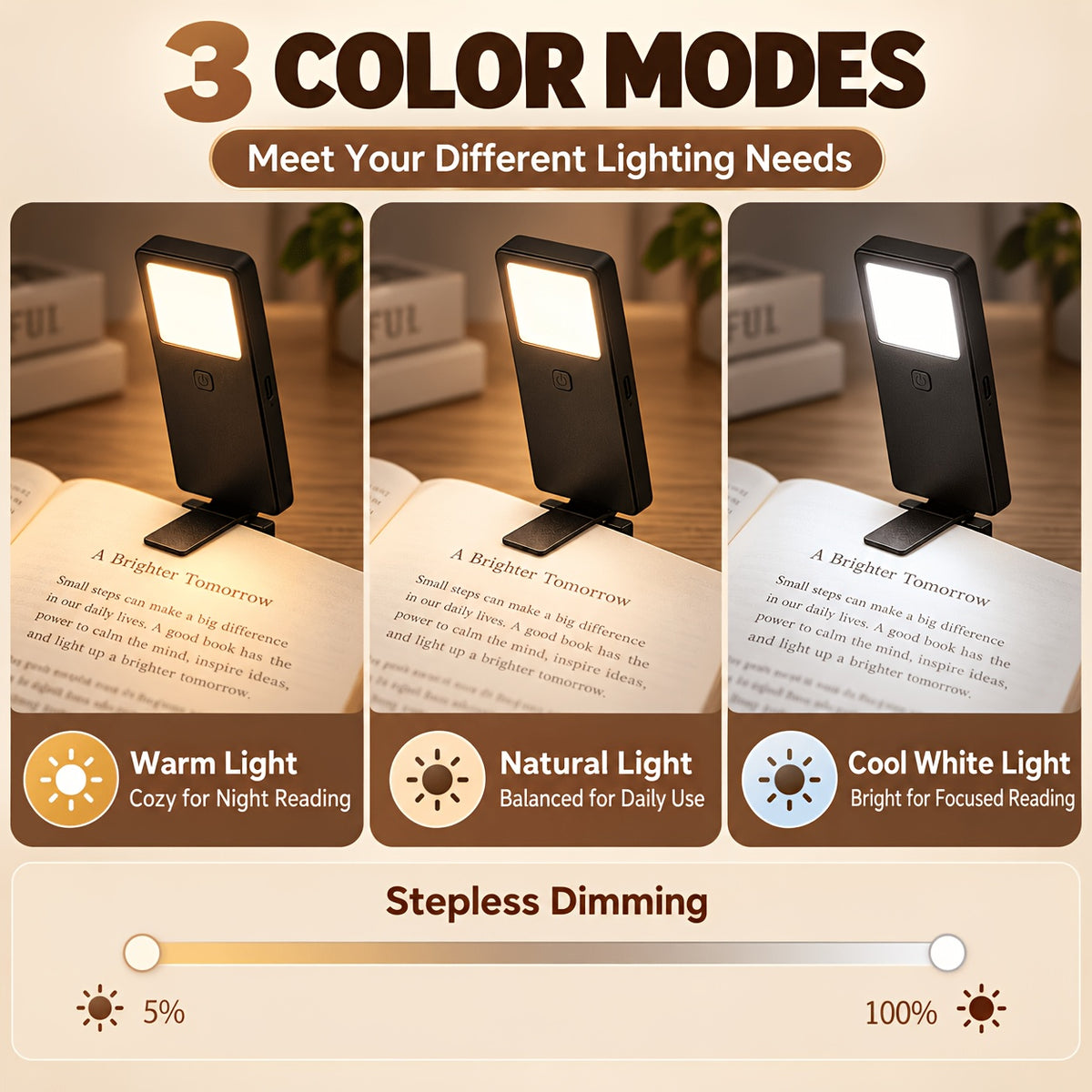 Lampe de lecture plate à pince, rechargeable USB-C, noire ou blanche