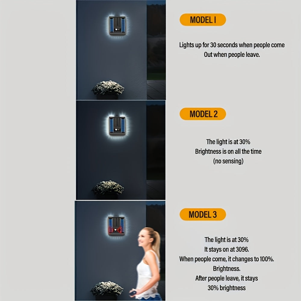 Applique solaire pliable à détecteur, tête rabattable à 120°