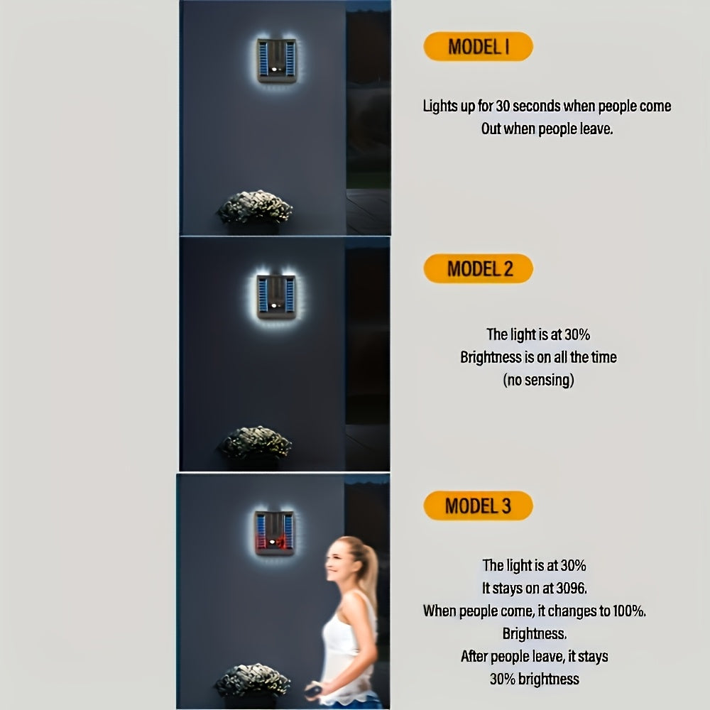 Applique solaire pliable à détecteur, tête rabattable à 120°