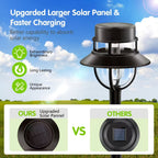Lampe solaire lanterne rétro à filament LED, IP65, lot de 2 à 6