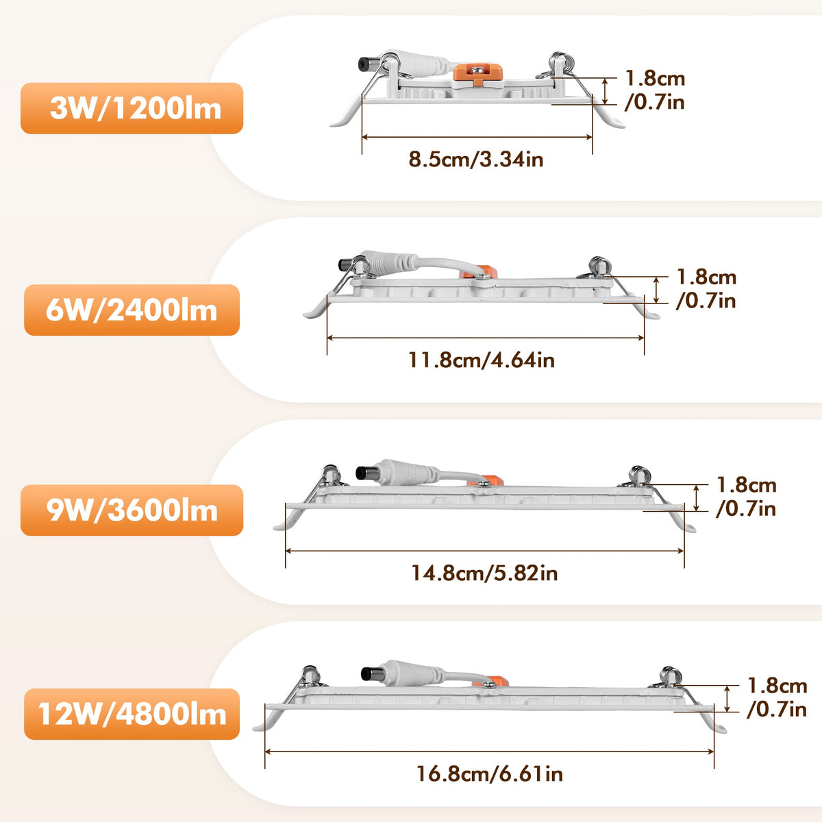 Lot de 5 dalles LED carrées encastrables 3W, 6W ou 9W, extra-plates