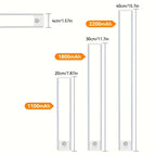 Lot de 2 réglettes LED aluminium à diffusion latérale, 30 ou 40 cm