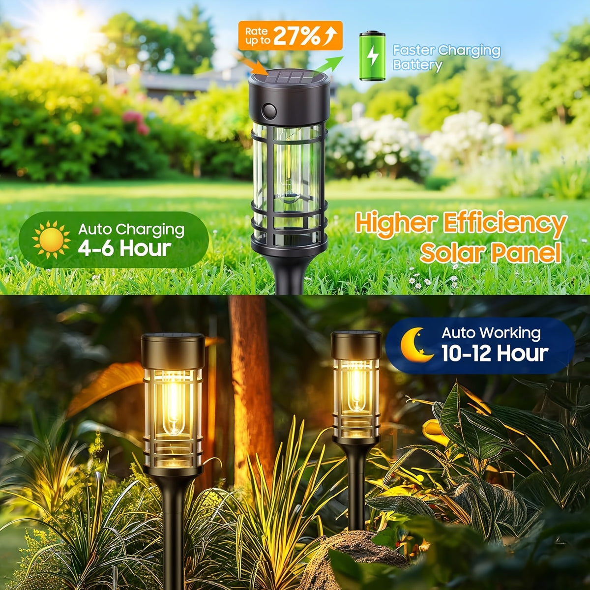 Lampe solaire de chemin à filament 3000K, cage noire, lot de 4