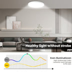 Plafonnier LED rond ultra-fin Ø 40 cm, 48 W blanc froid, lot de 4