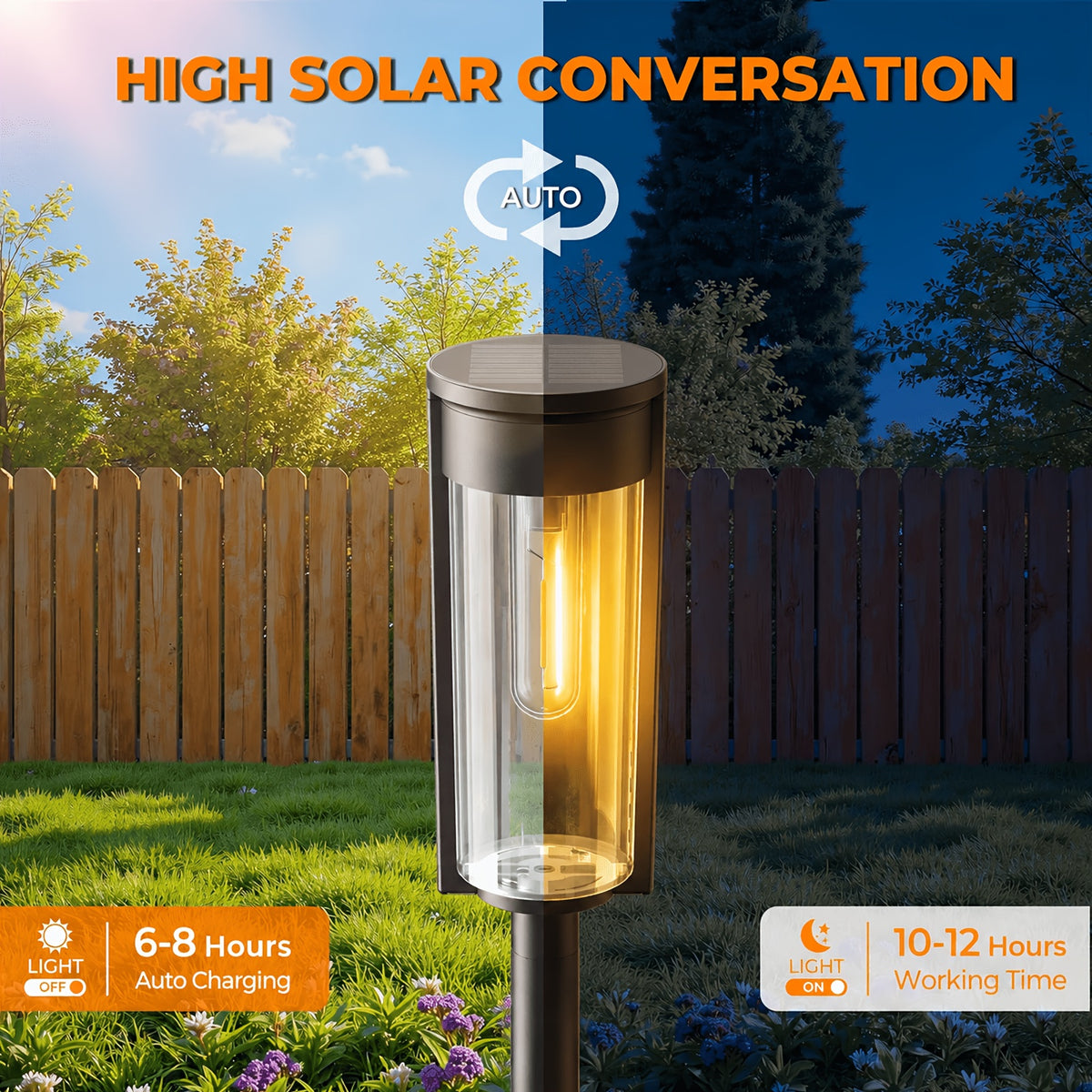 Lampe solaire d'allée à filament 2700K et 3 hauteurs, IPX5