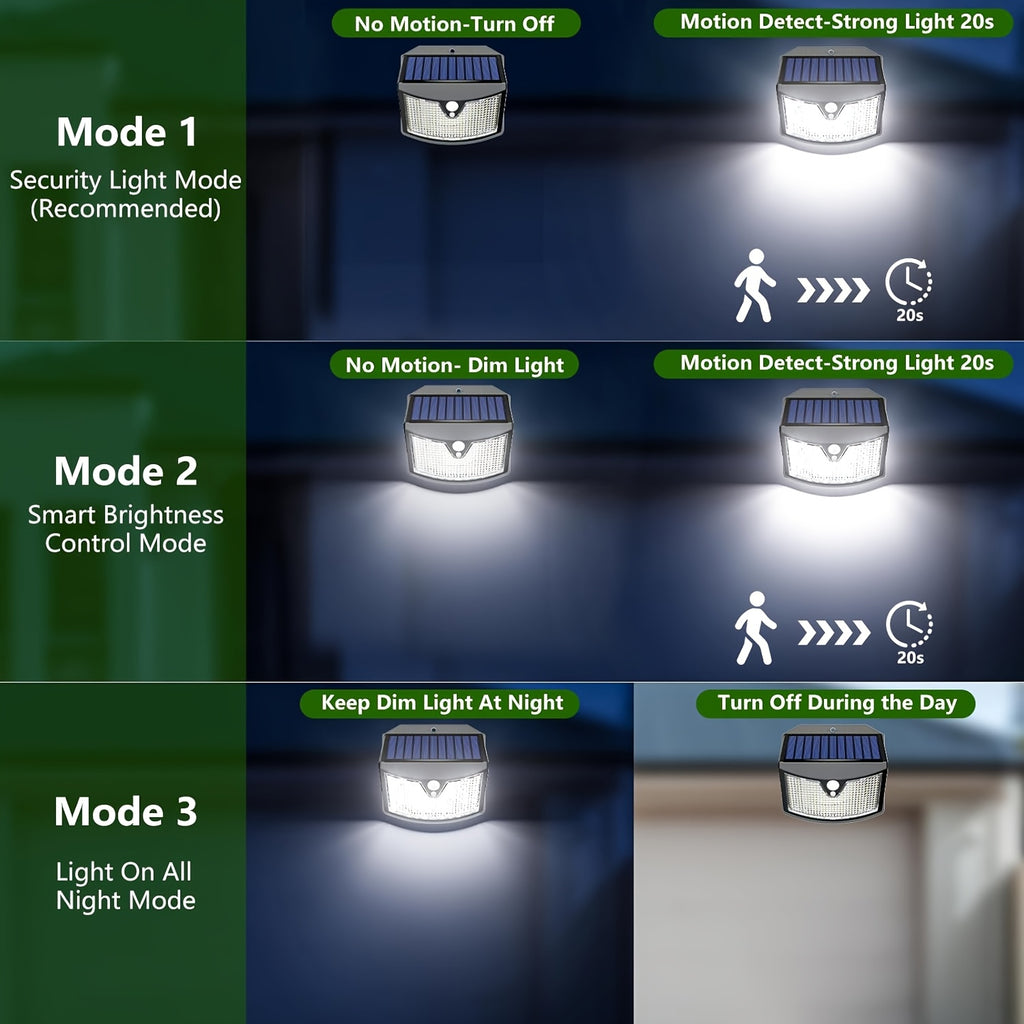 Applique solaire à détecteur de mouvement 70 LED blanches, IP65