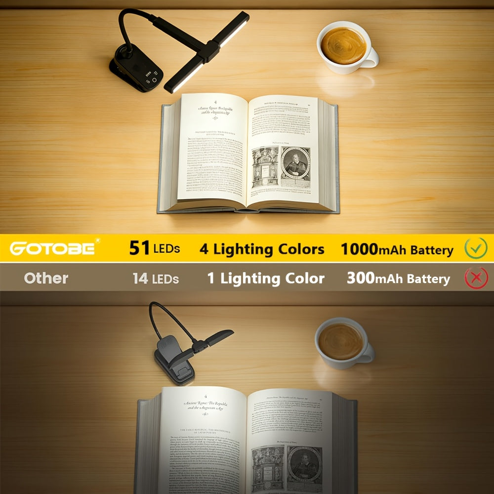 Lampe de lecture à pince à deux ou trois têtes, 4 teintes, USB-C