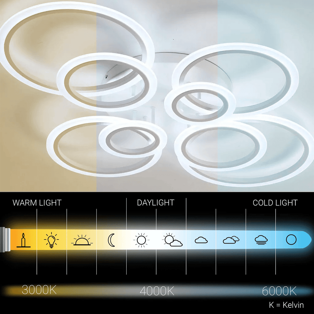 Plafonnier LED à huit anneaux blancs 127 W, variateur et télécommande