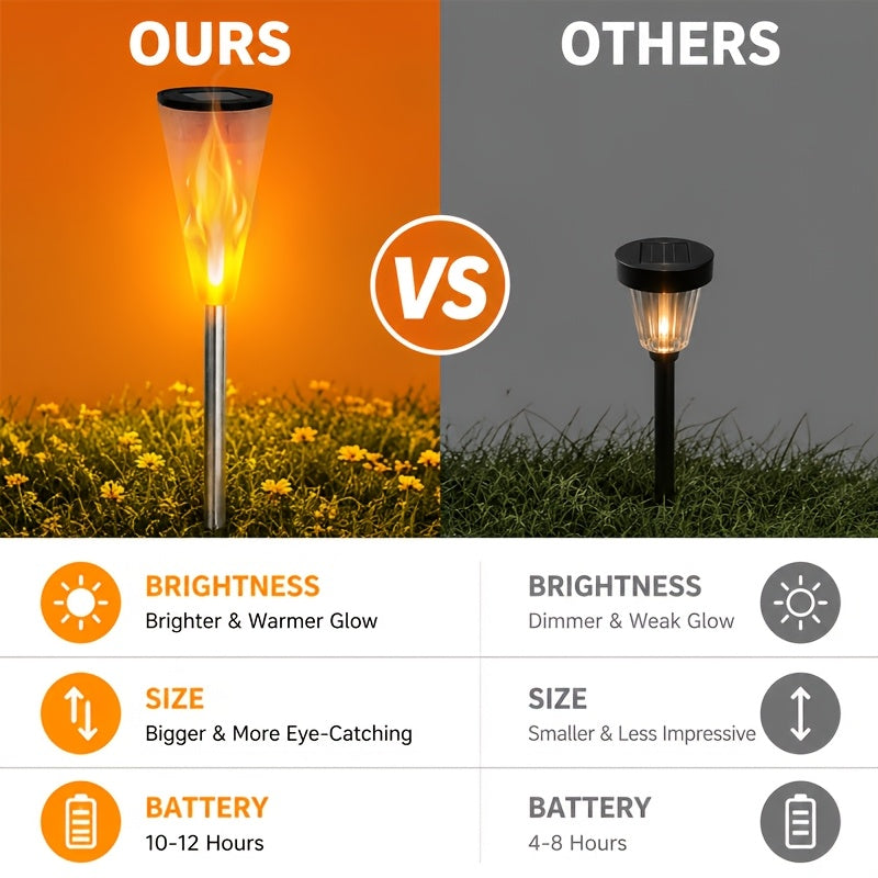 Torche solaire à effet flamme, cône givré de 39 cm, lot de 2