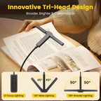 Lampe de lecture à pince à deux ou trois têtes, 4 teintes, USB-C