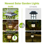 Lot de 8 balises solaires lanterne à filament LED, 38,8 cm
