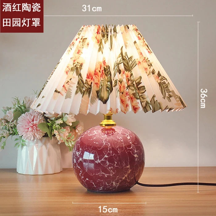 style Red wine / China Mainland (2)