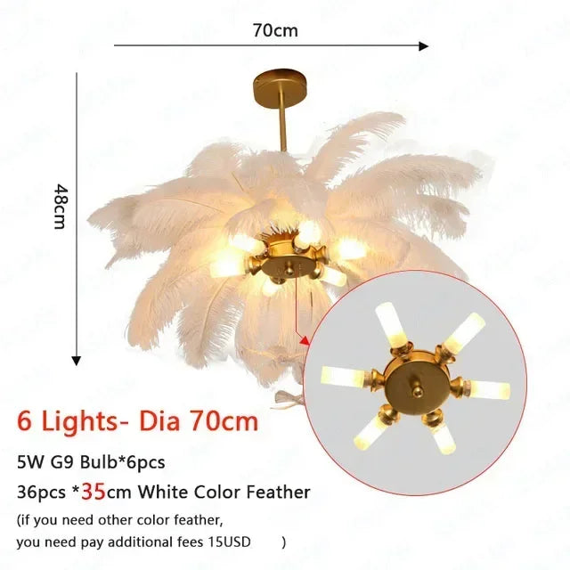6 G9 LED - D70cm
