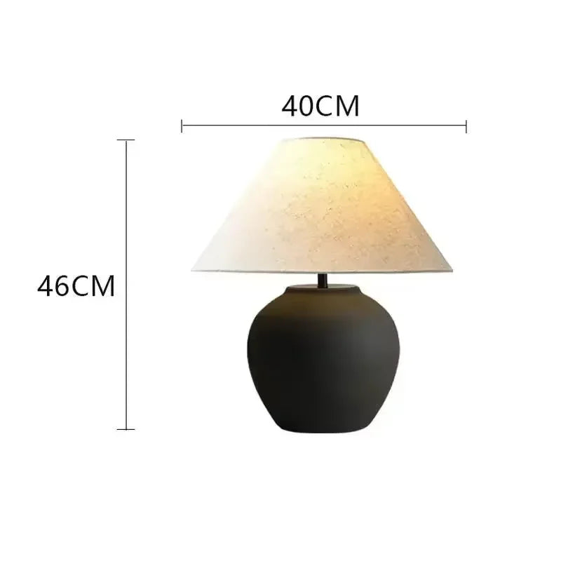 C Black S