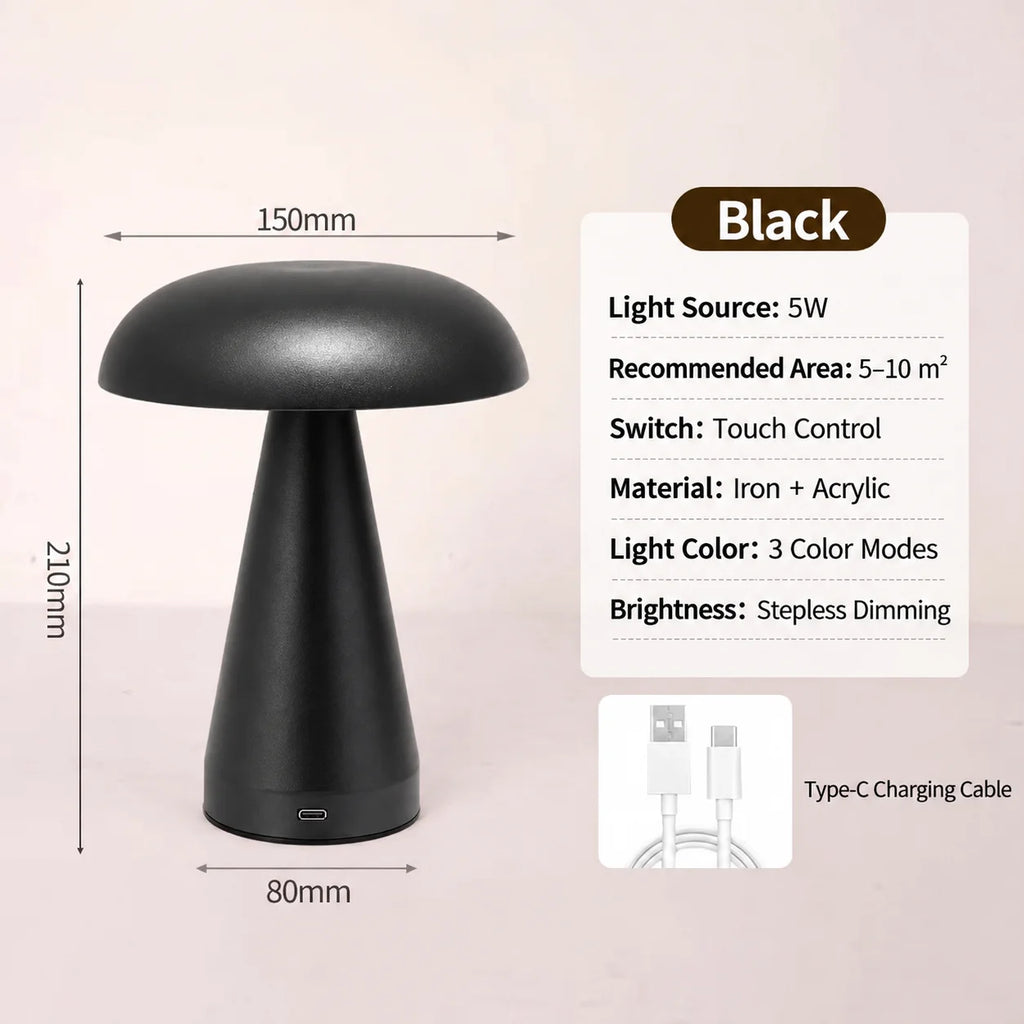 Black / China Mainland / USB Type-C