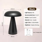 Black / China Mainland / USB Type-C