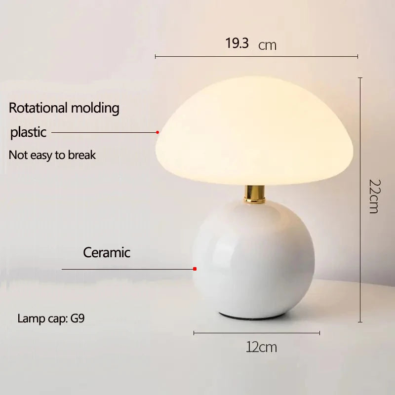 White   Plastic