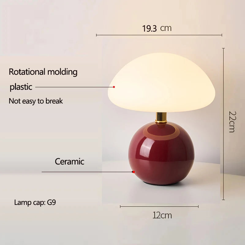 Wine red  Plastic