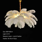 White D80cm / 110-220V