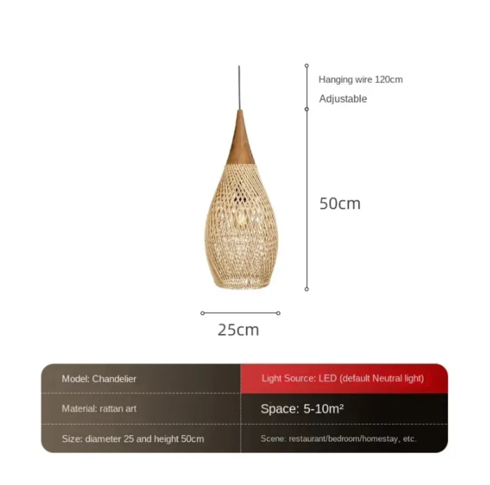 s / No bulb