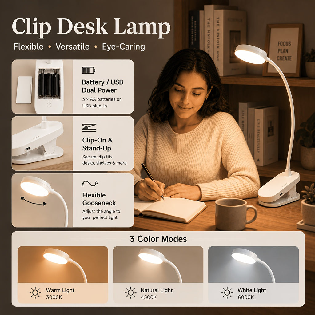 Lampe à pince à piles ou USB, tête ronde blanche de 8 cm