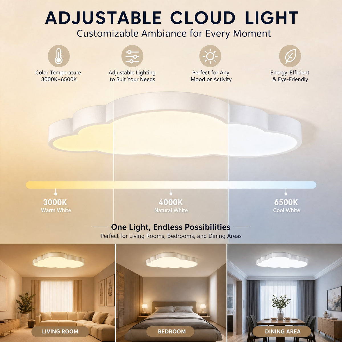Plafonnier LED nuage blanc 50 cm pour chambre d'enfant, trois teintes