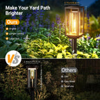 Lanterne solaire de jardin sur piquet 72 cm à filament, lot de 4