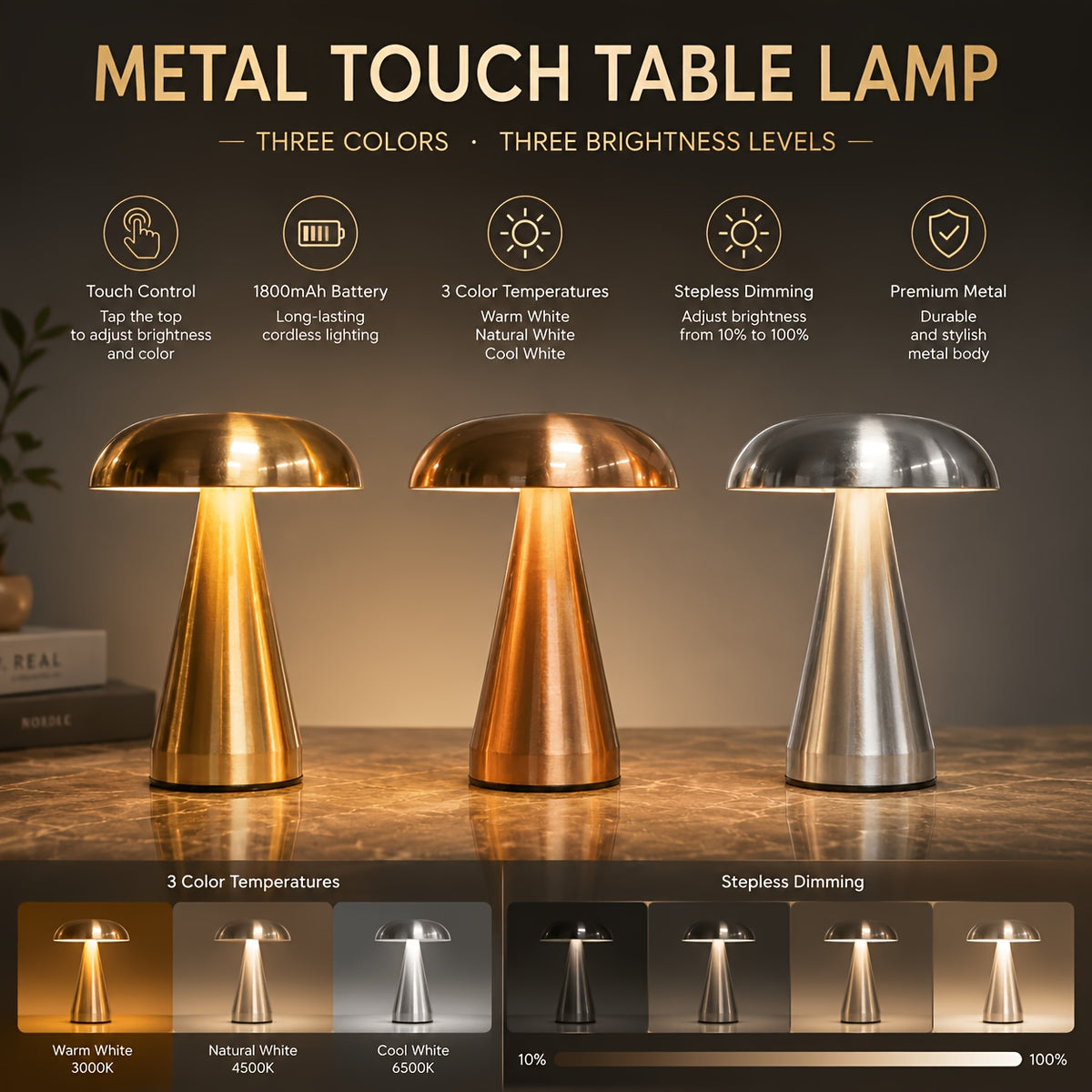 Lampe champignon en métal sans fil à pied conique, 20,5 cm