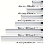 Réglette LED sans fil en aluminium à détecteur, 10 à 50 cm