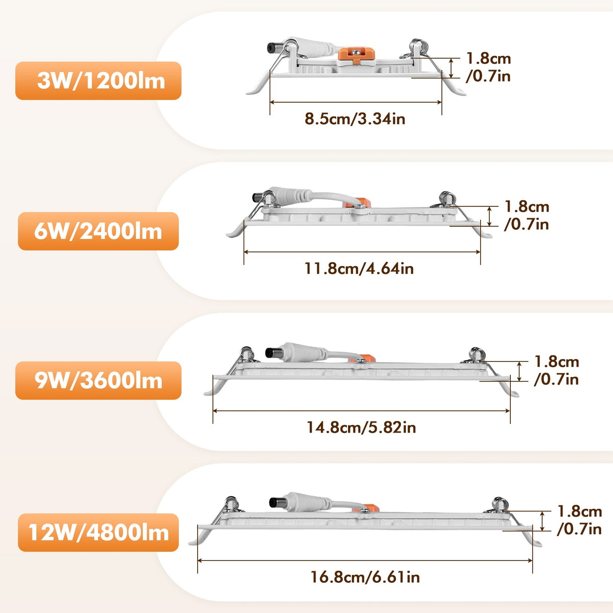 Lot de 5 dalles LED carrées encastrables 3W, 6W ou 9W, extra-plates