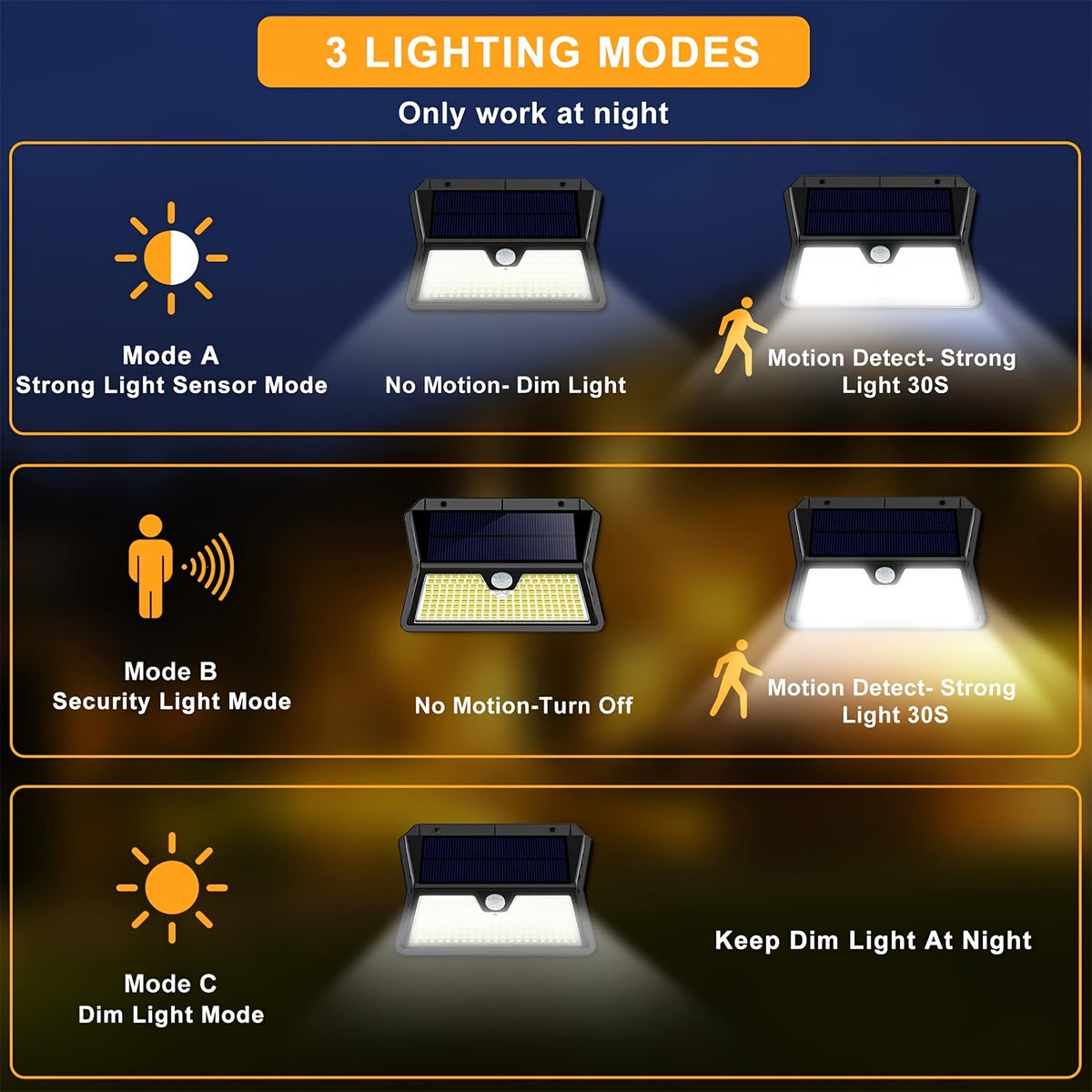 Applique solaire à détecteur, 185 LED blanc froid, lot de 2 à 6