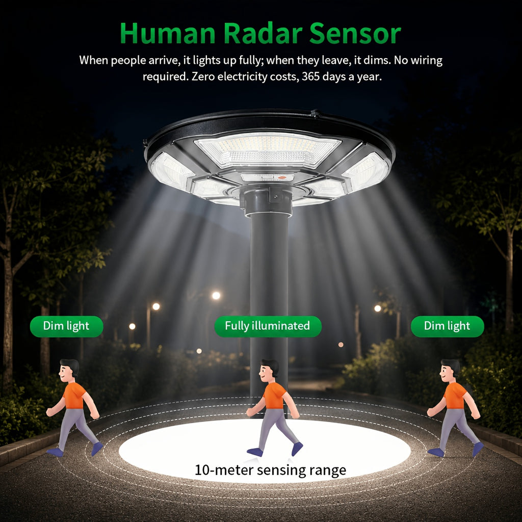 Tête de lampadaire solaire Ø 42 cm, 750 LED, détecteur de mouvement