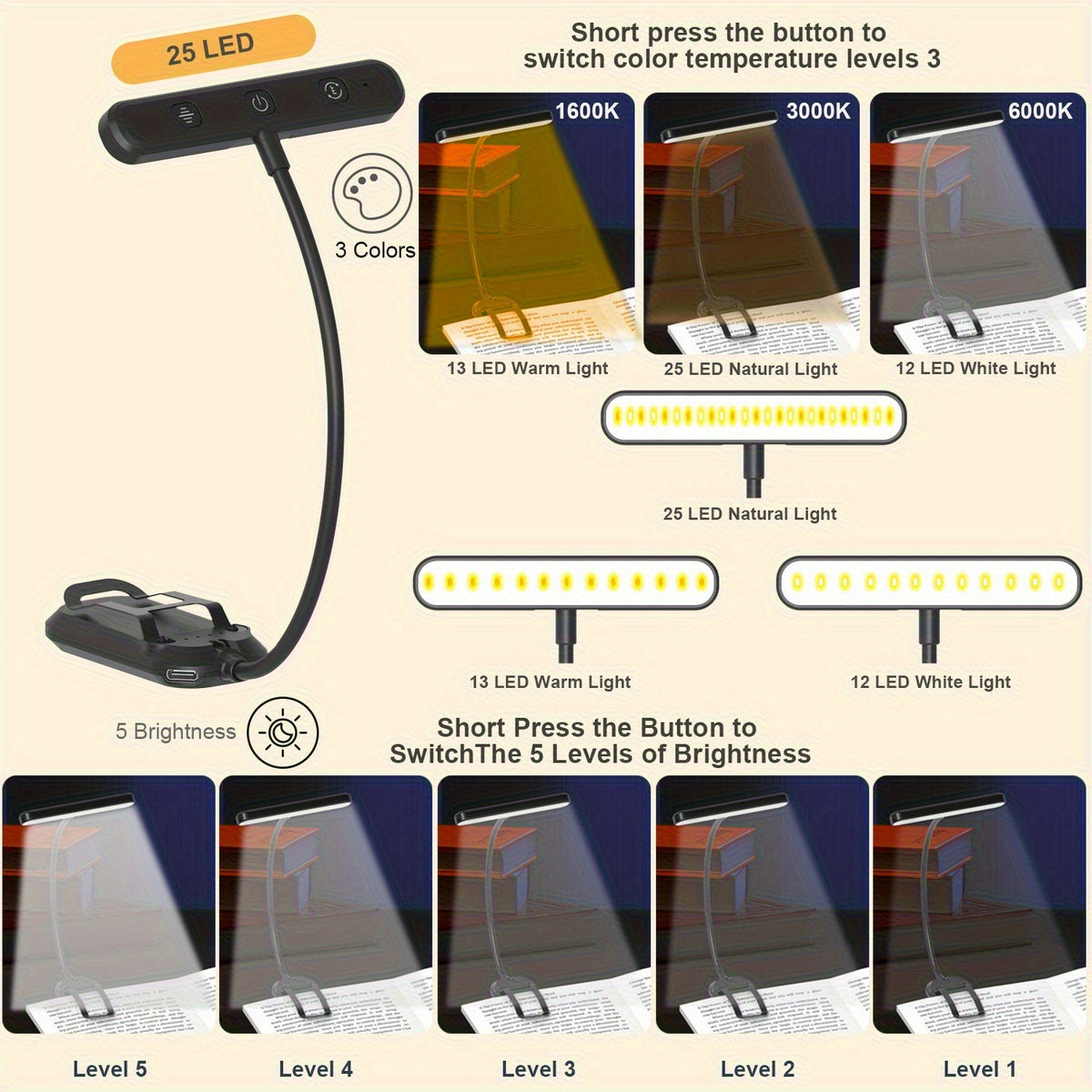 Liseuse à pince 25 LED en lumière ambrée, minuterie, 2 coloris