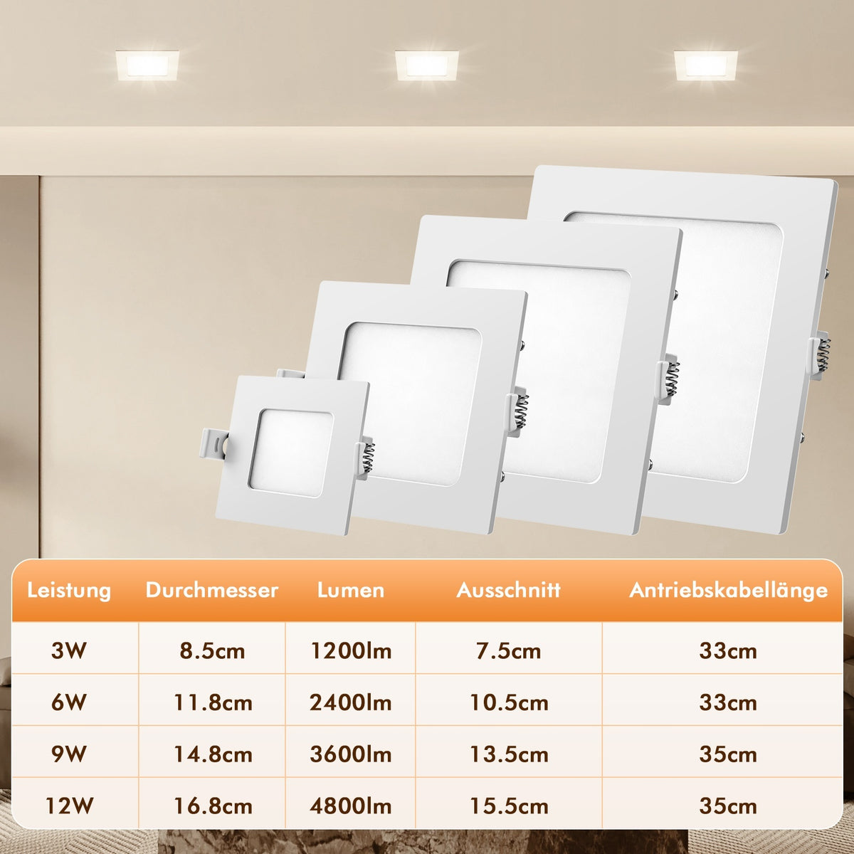 Lot de 5 dalles LED carrées encastrables 3W, 6W ou 9W, extra-plates